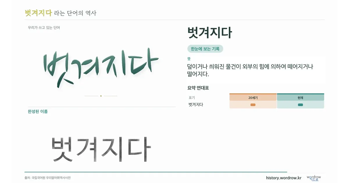 벗겨지다 대표 이미지