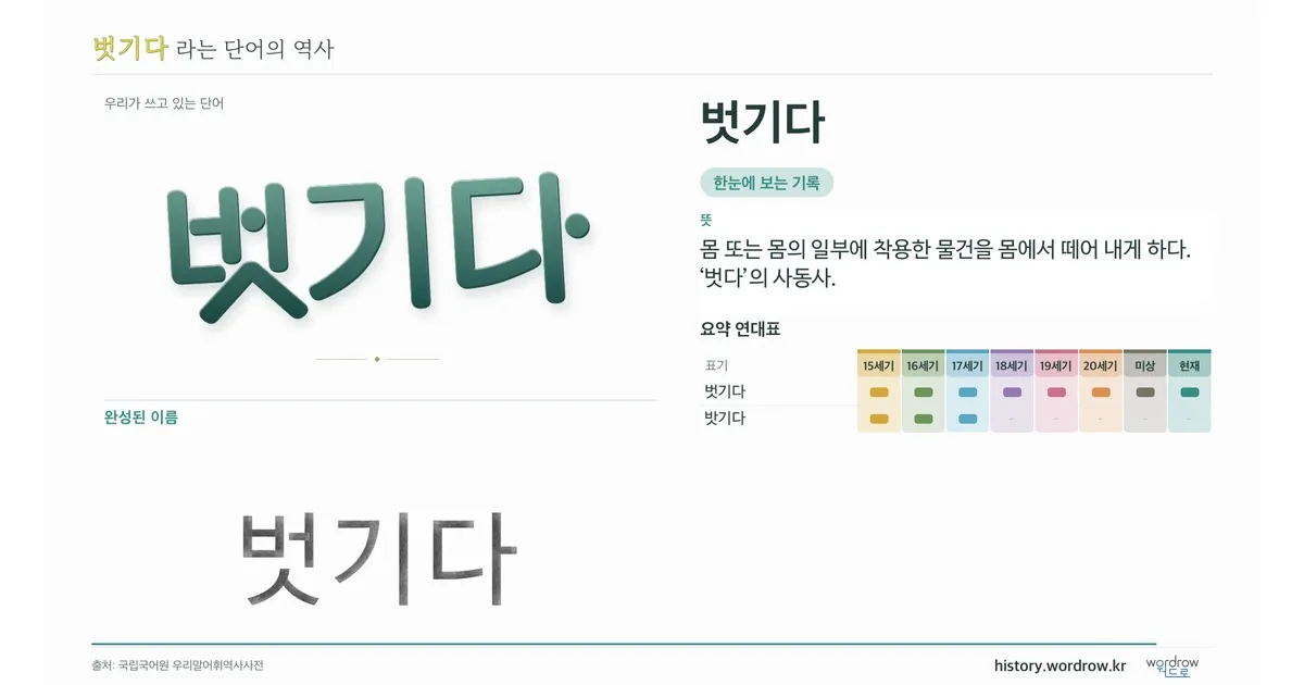 벗기다 대표 이미지