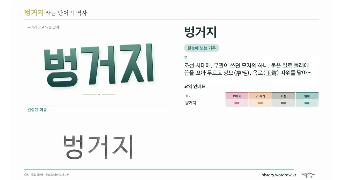 벙거지 대표 이미지