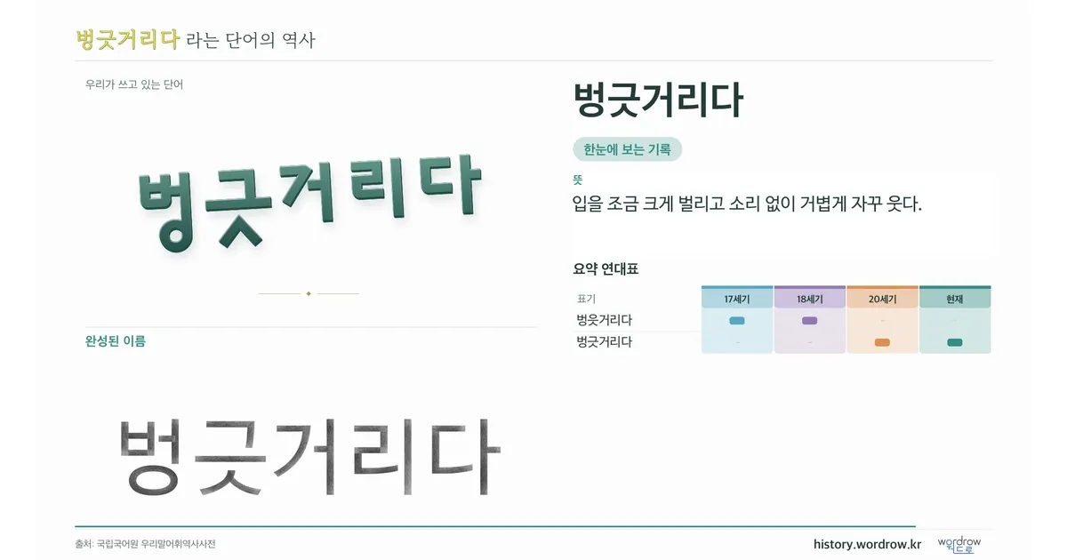 벙긋거리다 대표 이미지