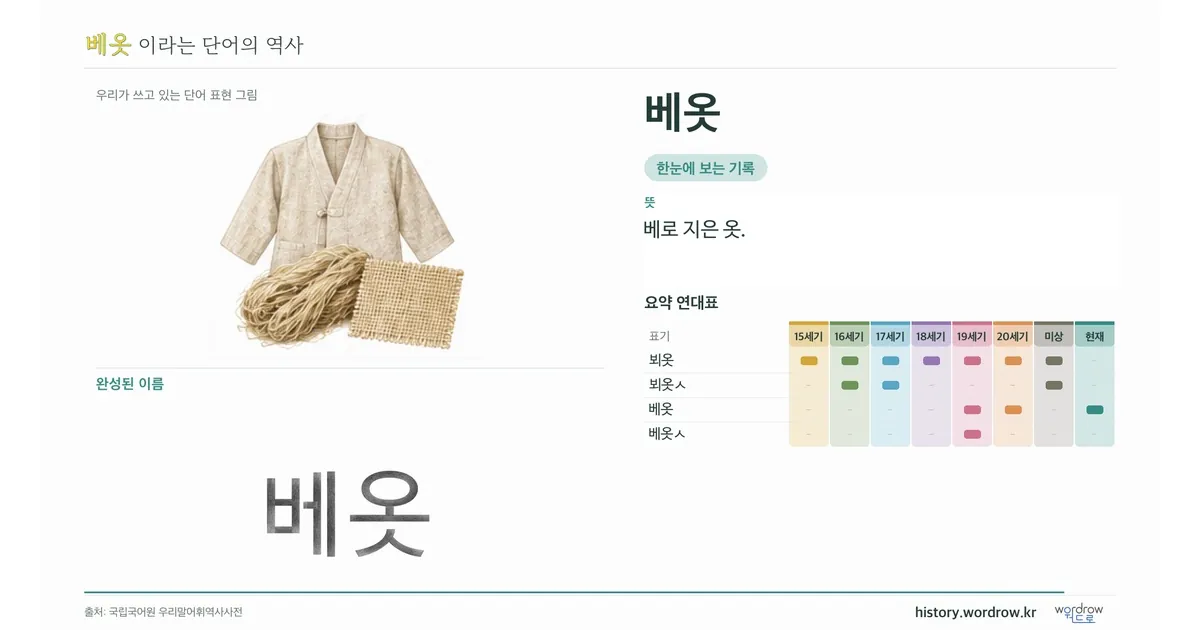 베옷 대표 이미지