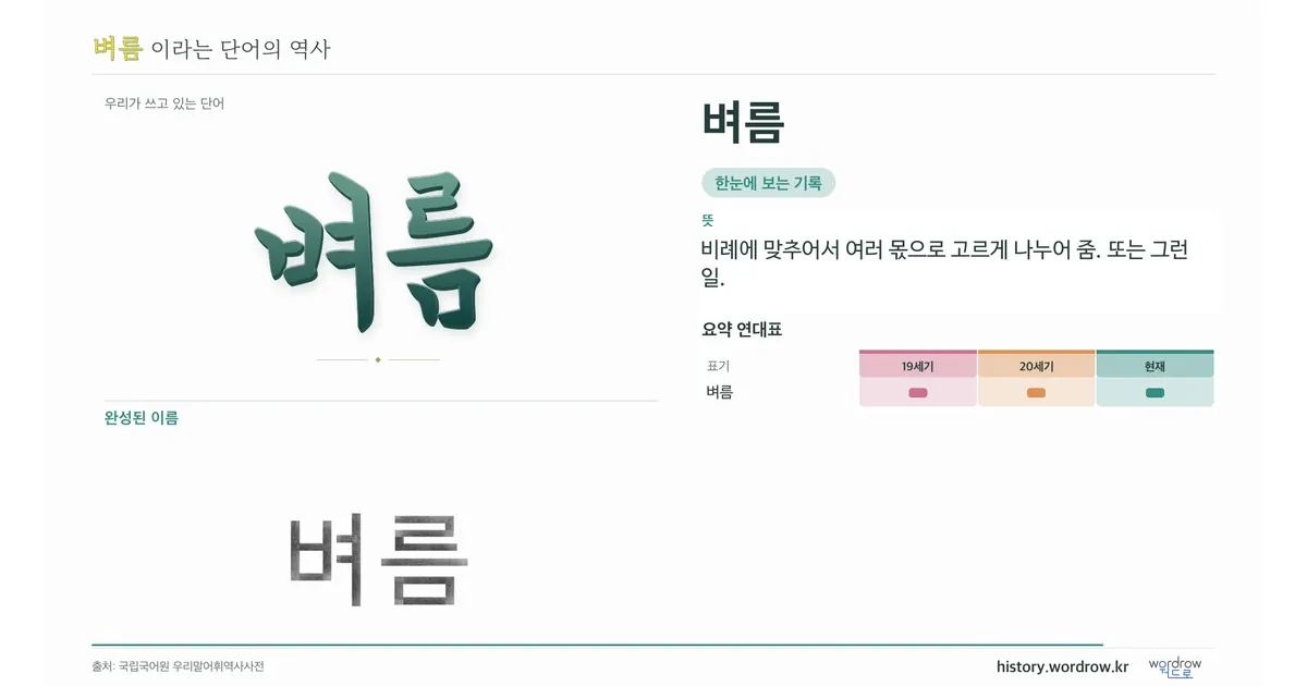 벼름 대표 이미지