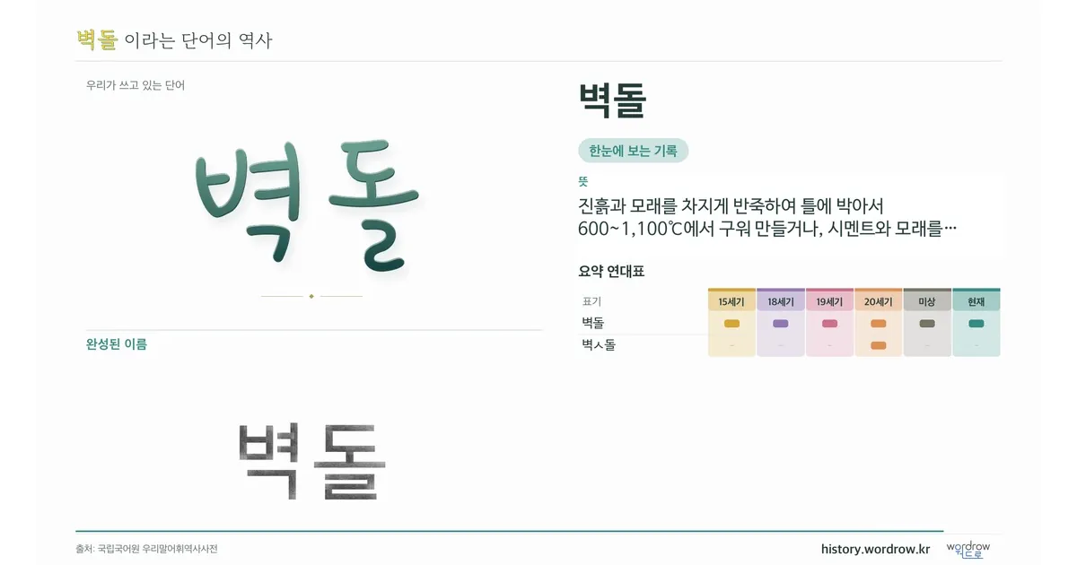 벽돌 대표 이미지