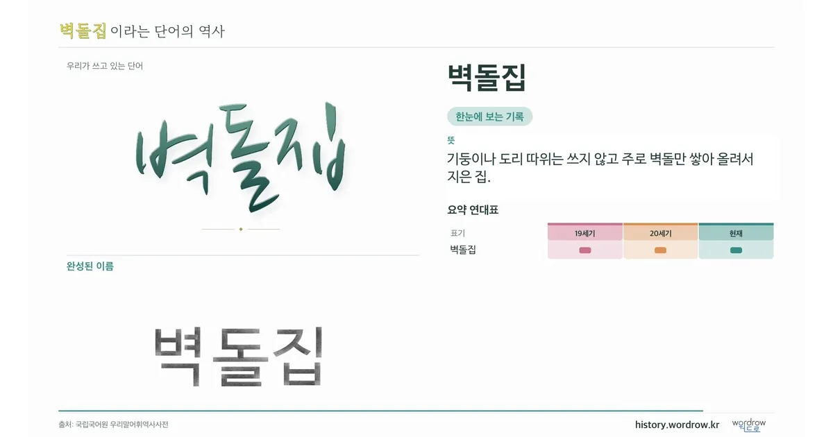 벽돌집 대표 이미지