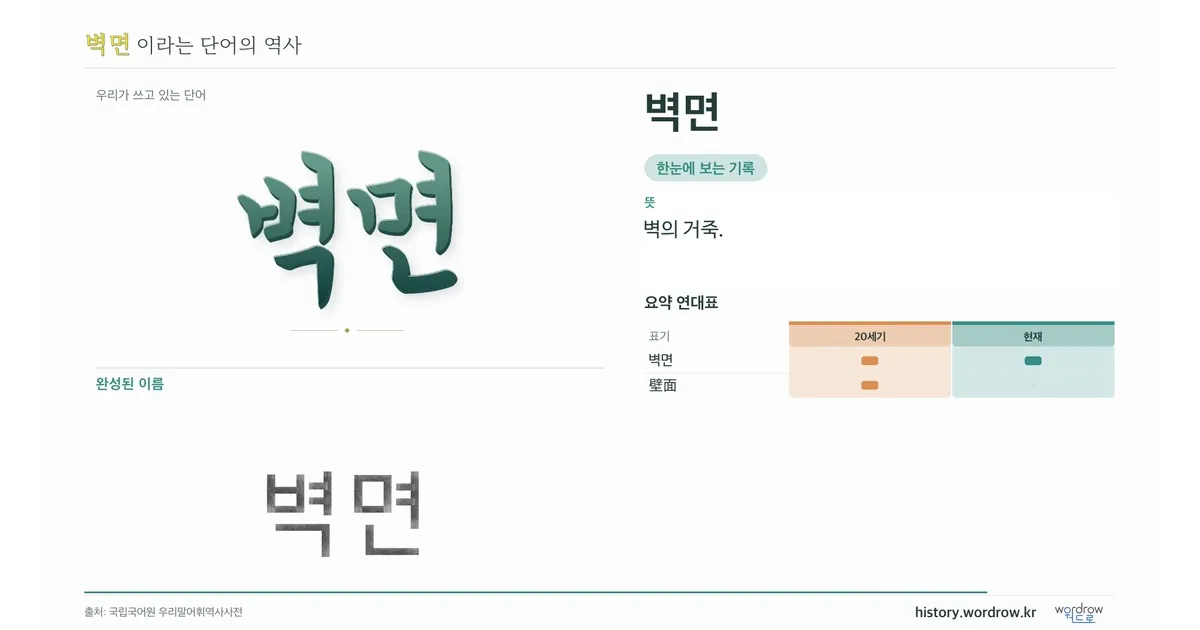 벽면 대표 이미지