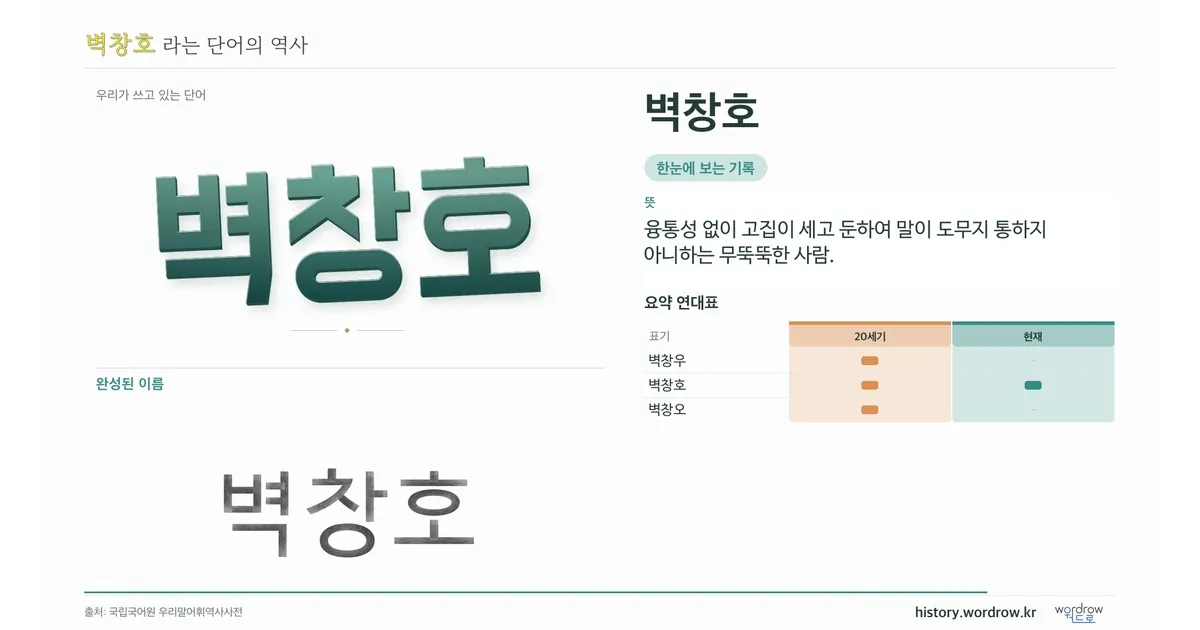 벽창호 대표 이미지