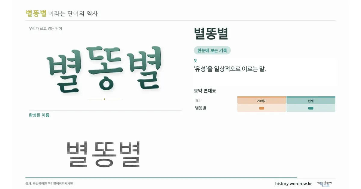 별똥별 대표 이미지
