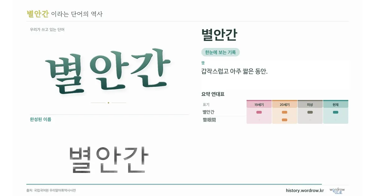 별안간 대표 이미지