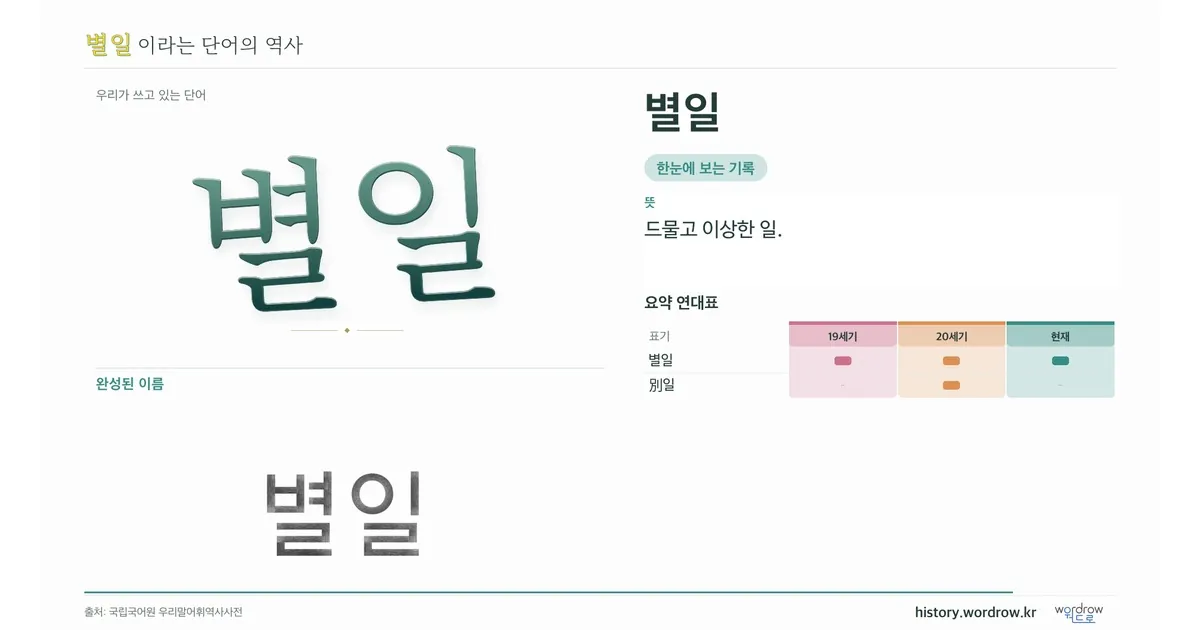 별일 대표 이미지
