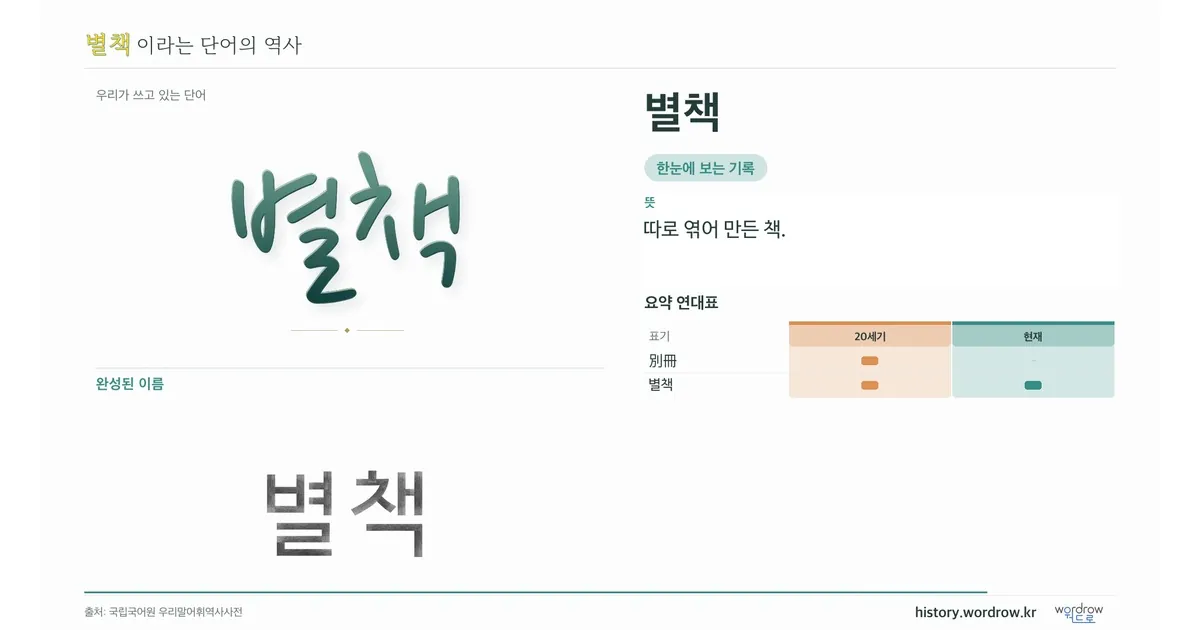 별책 대표 이미지