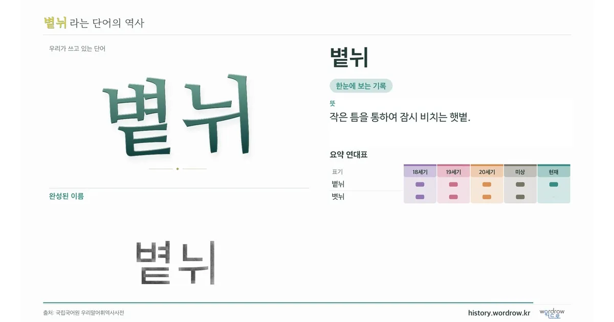 볕뉘 대표 이미지