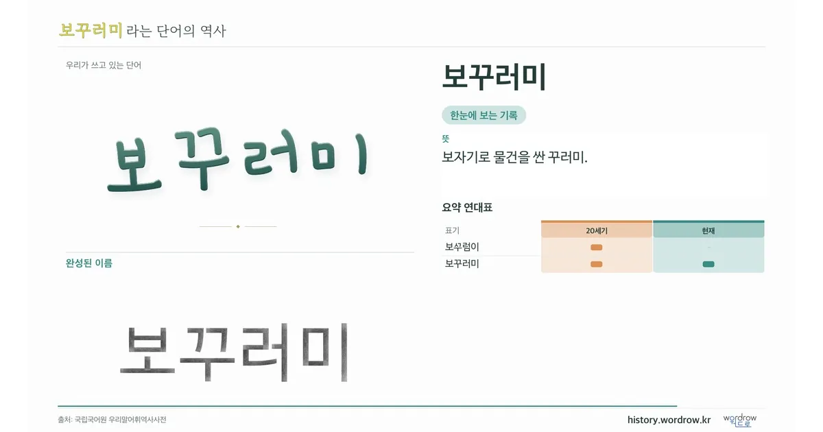 보꾸러미 대표 이미지