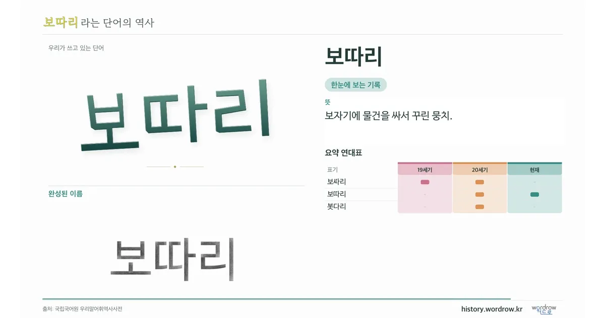 보따리 대표 이미지