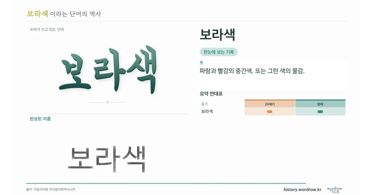 보라색 대표 이미지