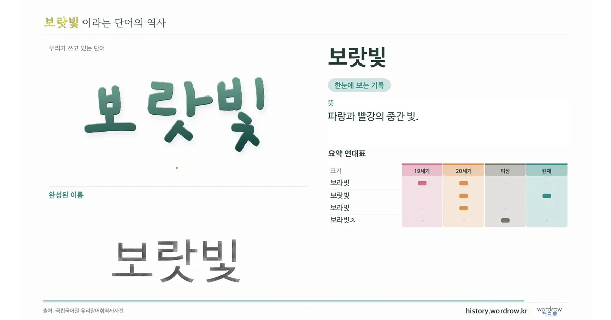 보랏빛 대표 이미지