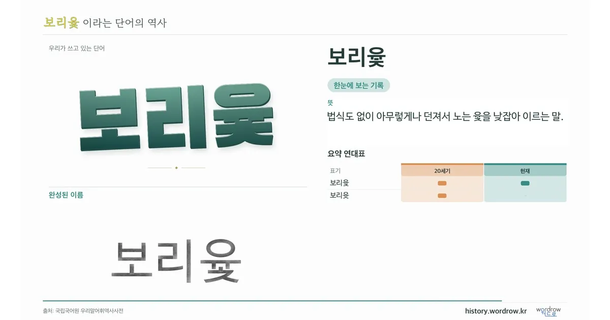 보리윷 대표 이미지