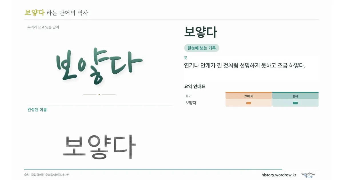 보얗다 대표 이미지