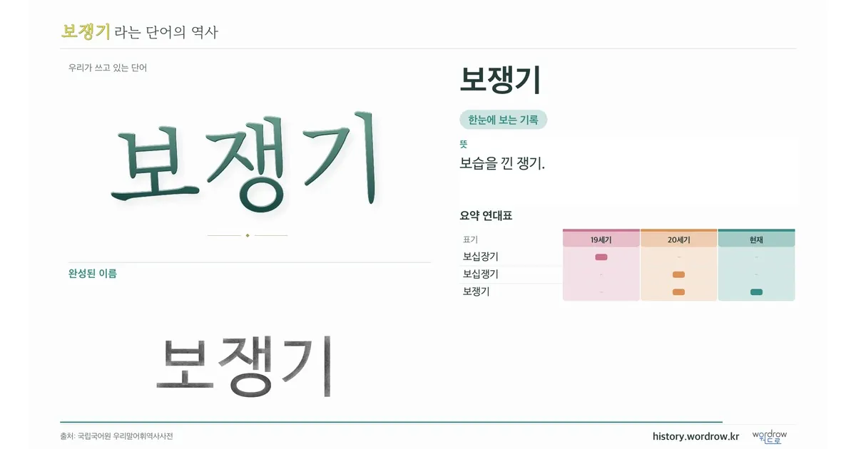 보쟁기 대표 이미지