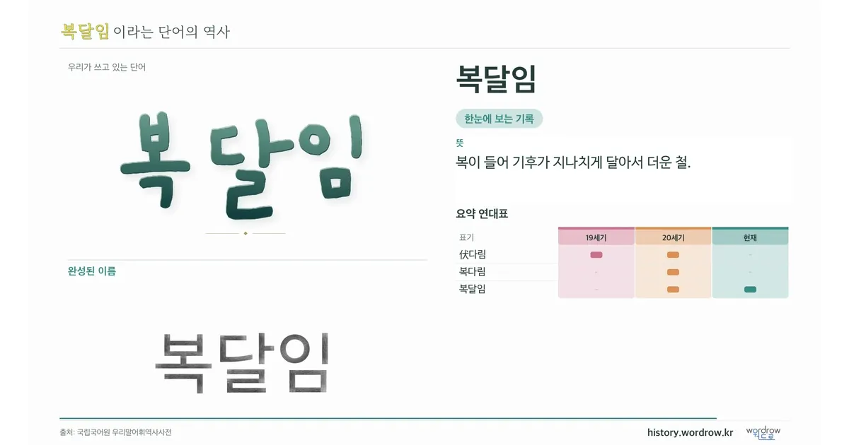 복달임 대표 이미지