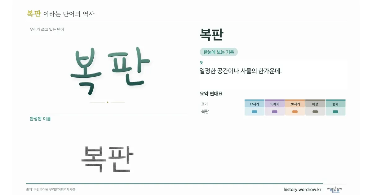 복판 대표 이미지