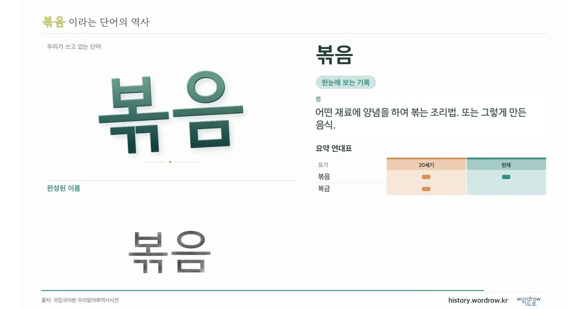 볶음 대표 이미지