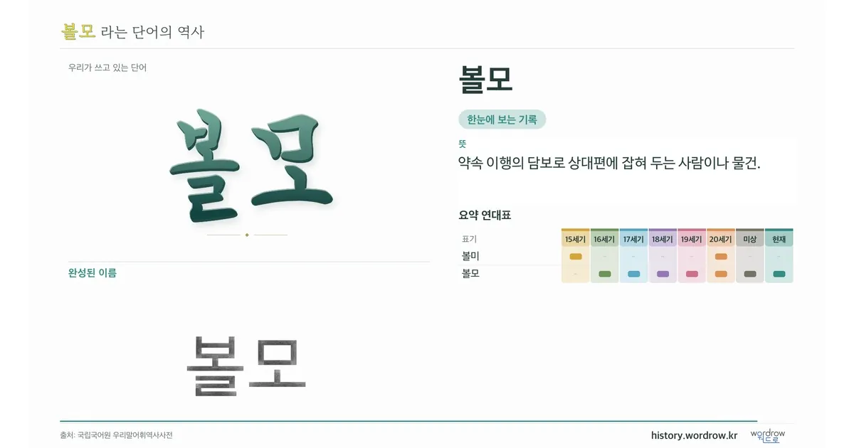 볼모 대표 이미지
