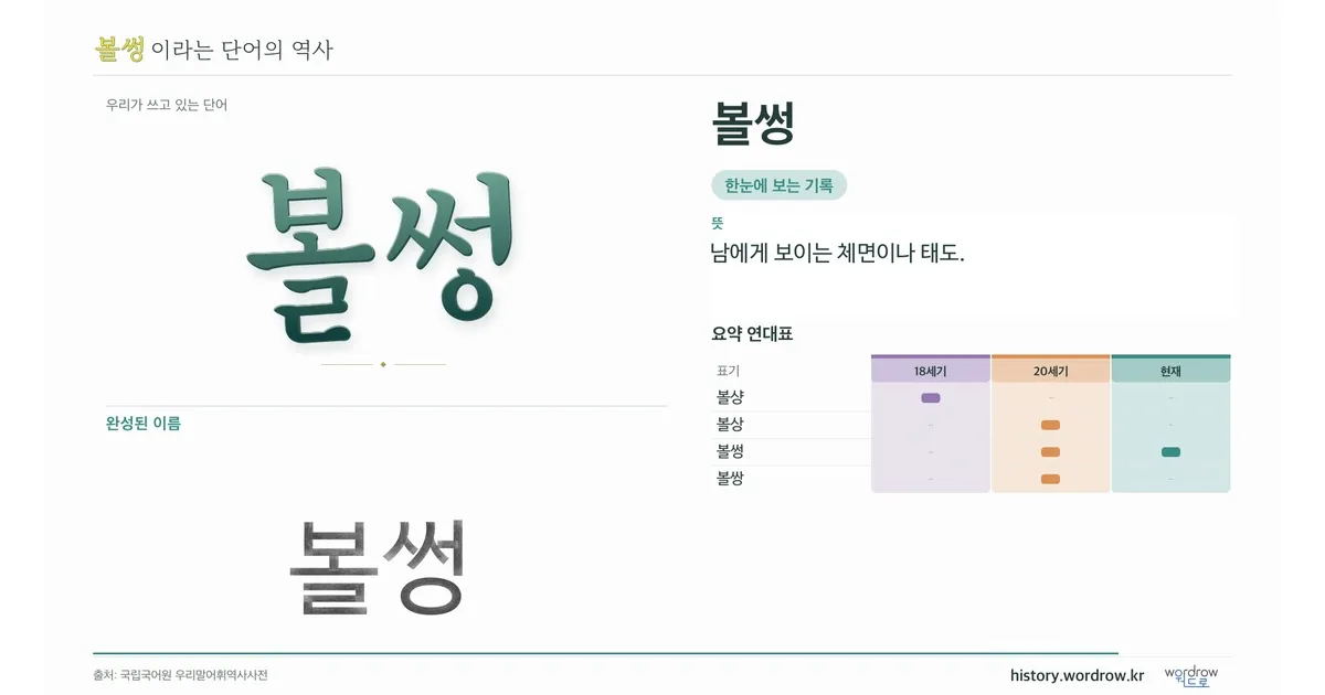 볼썽 대표 이미지