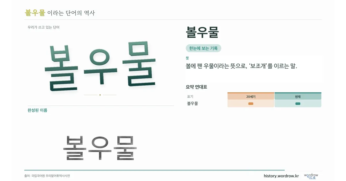 볼우물 대표 이미지