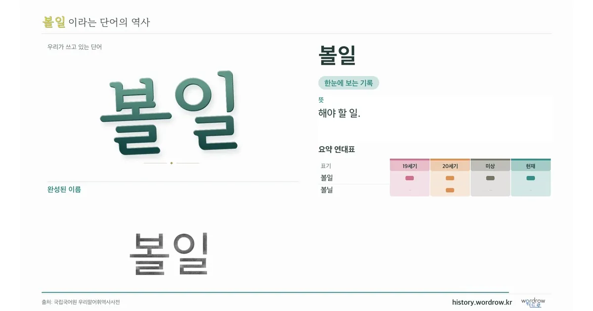 볼일 대표 이미지