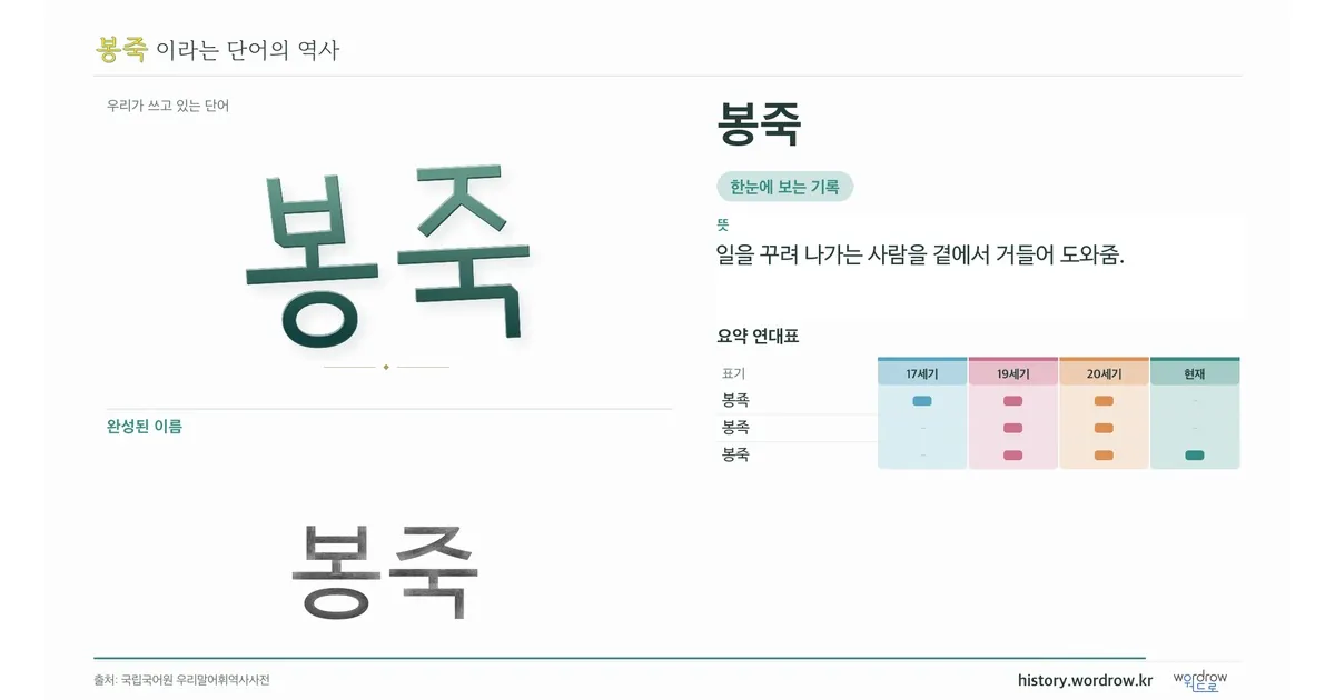 봉죽 대표 이미지
