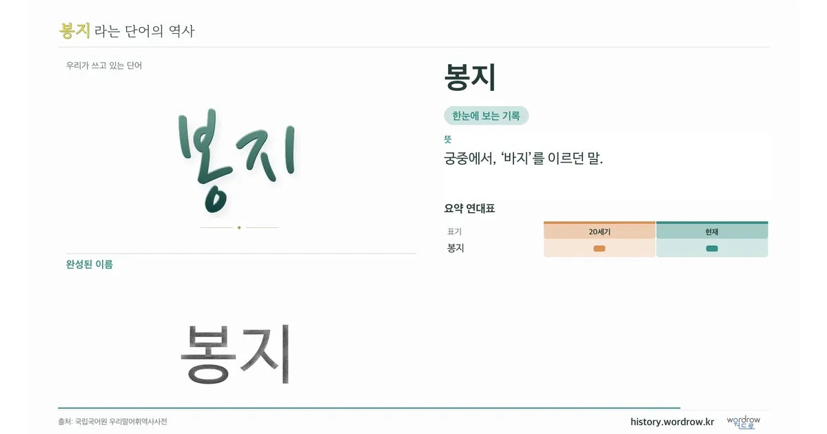 봉지 대표 이미지