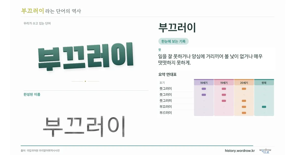 부끄러이 대표 이미지