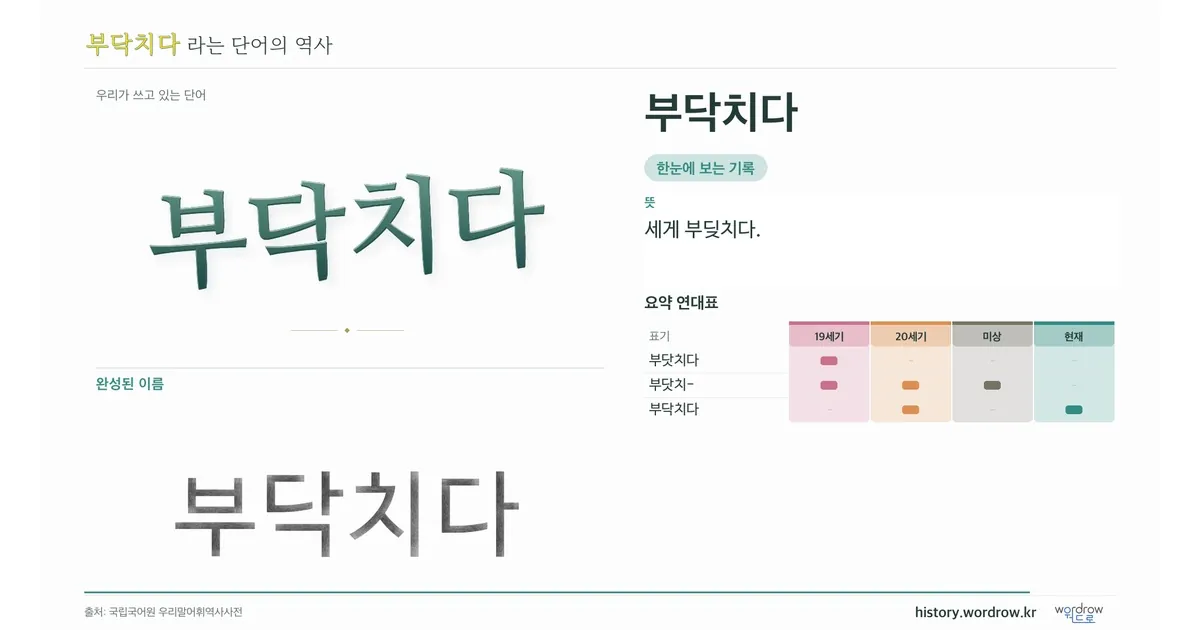 부닥치다 대표 이미지