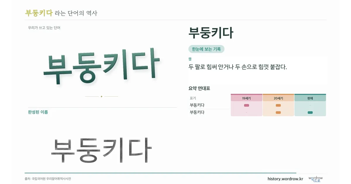 부둥키다 대표 이미지