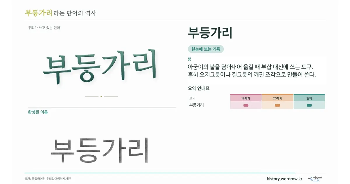 부등가리 대표 이미지
