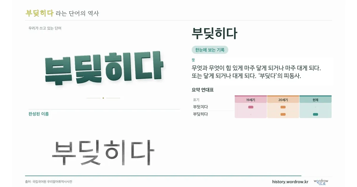 부딪히다 대표 이미지