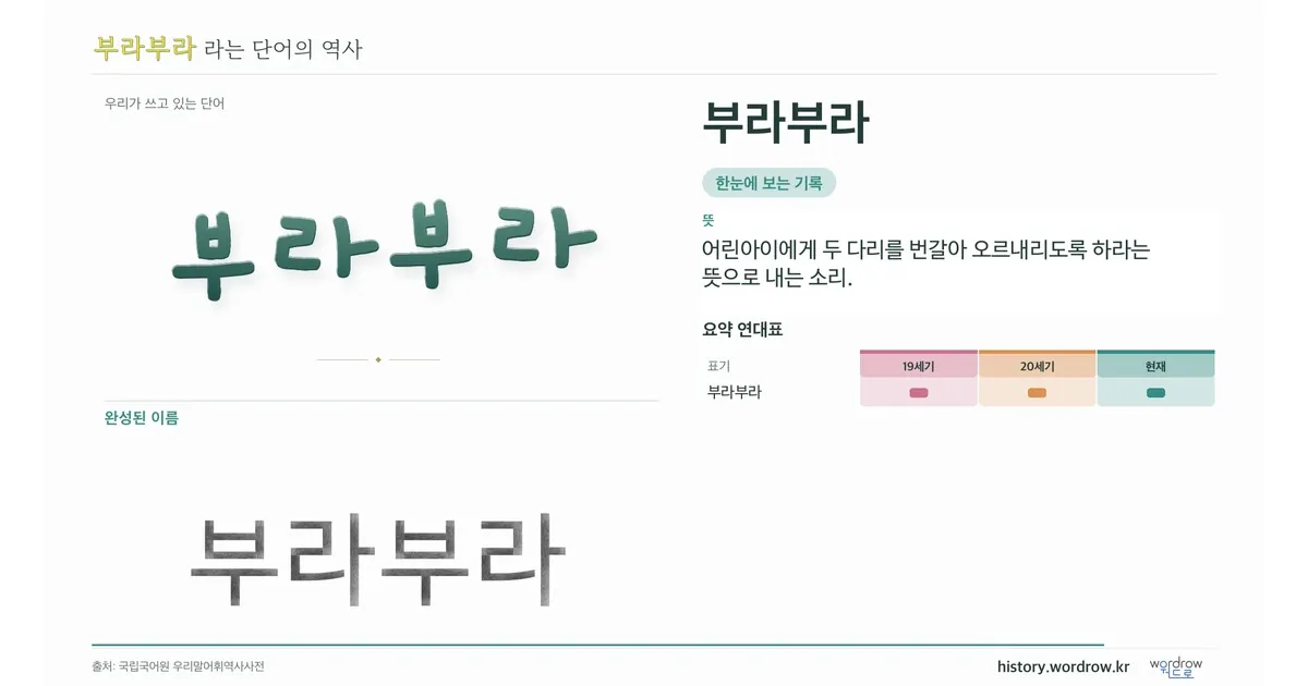 부라부라 대표 이미지