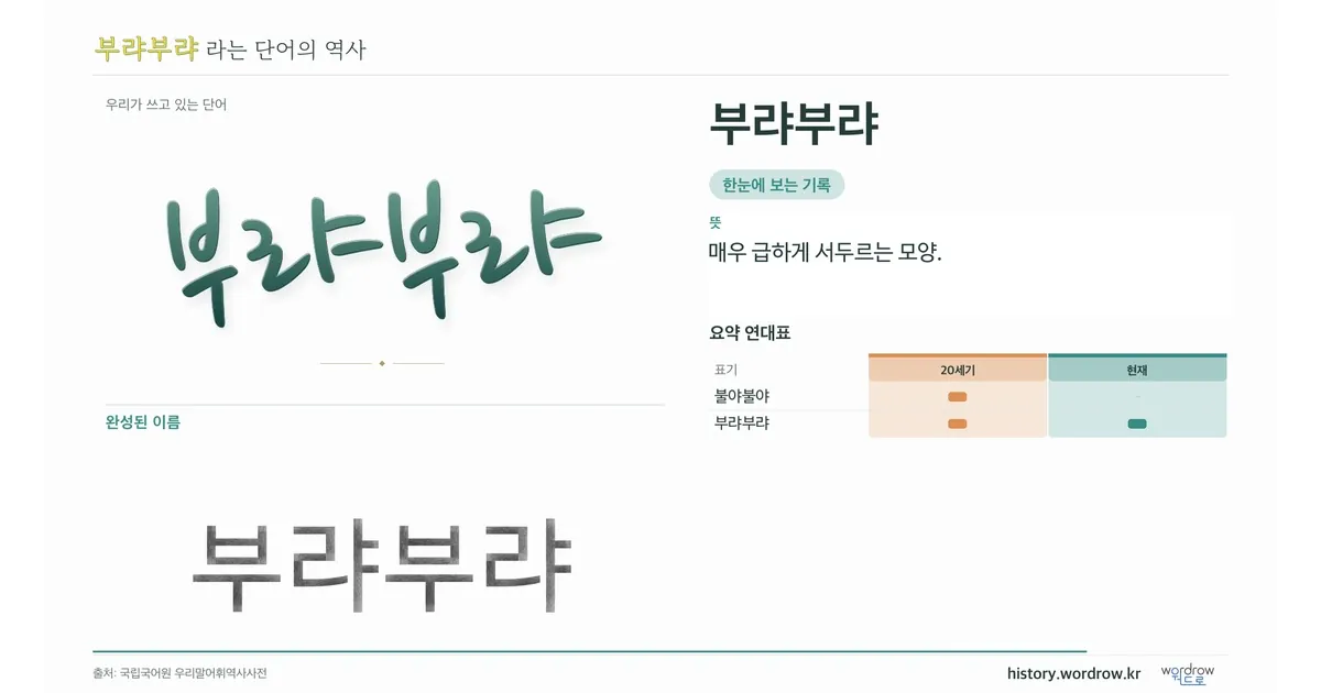 부랴부랴 대표 이미지