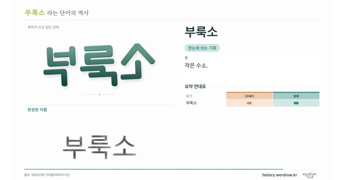 부룩소 대표 이미지
