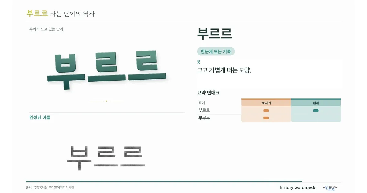 부르르 대표 이미지