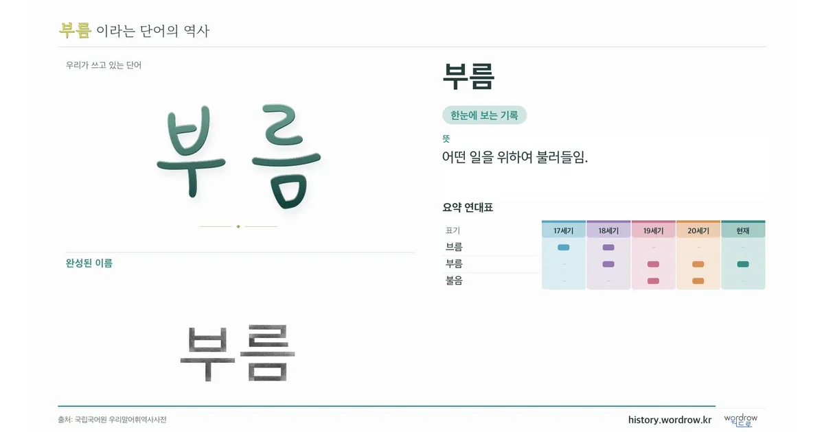 부름 대표 이미지