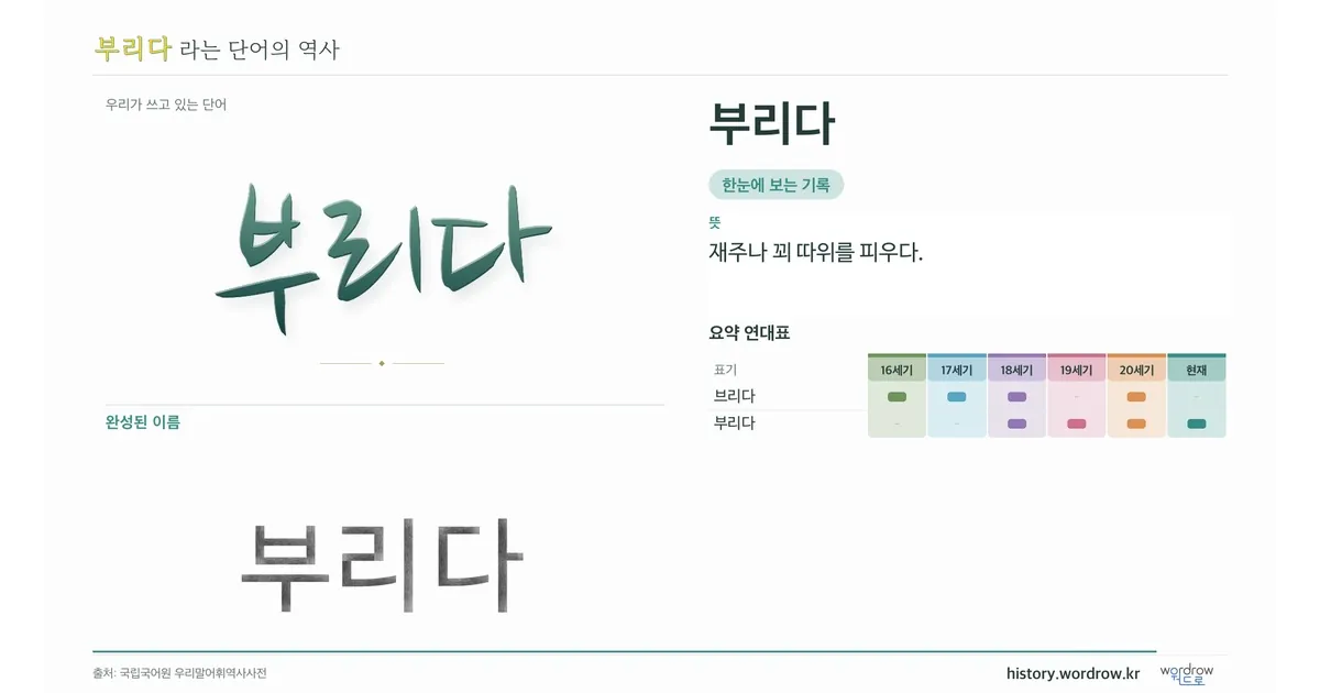 부리다 대표 이미지