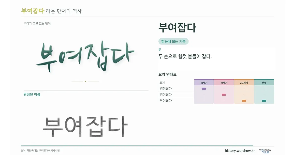 부여잡다 대표 이미지