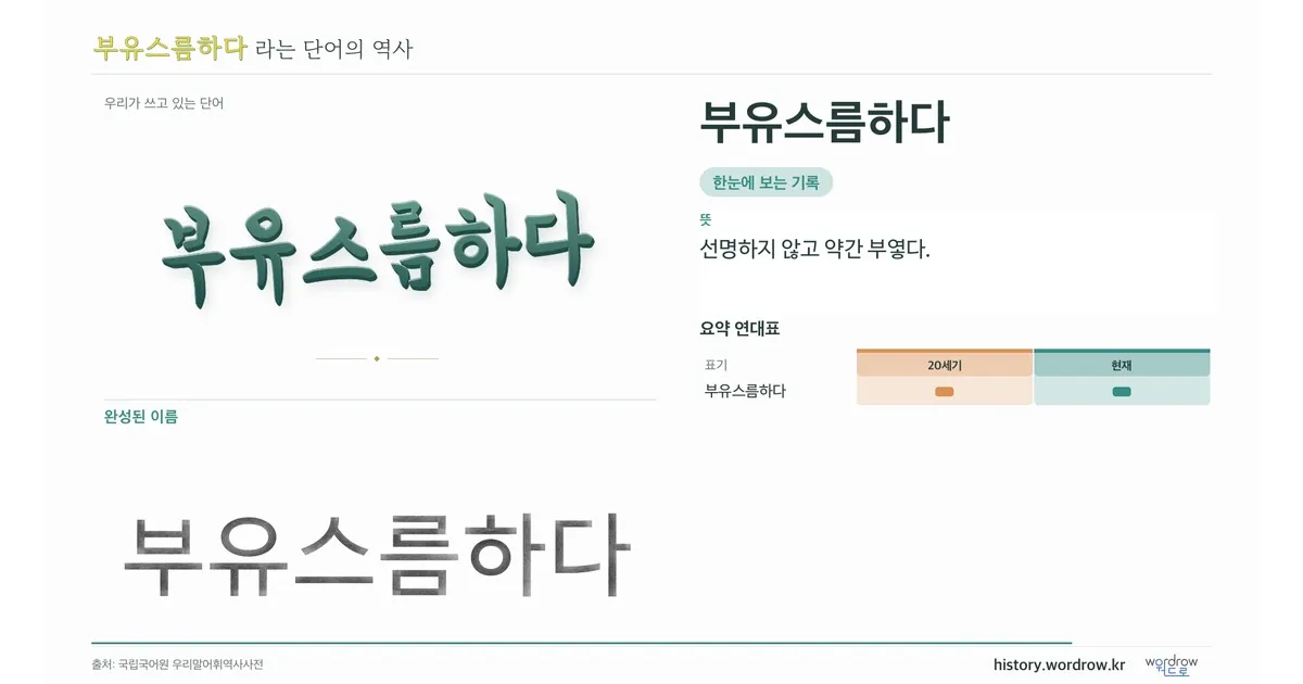 부유스름하다 대표 이미지
