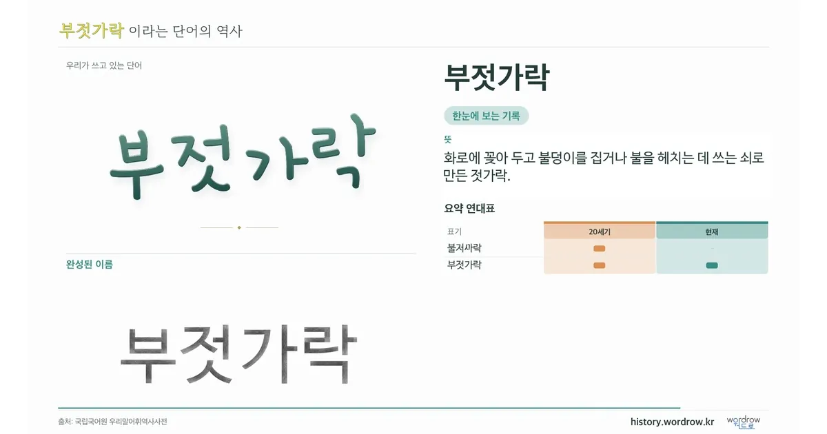 부젓가락 대표 이미지