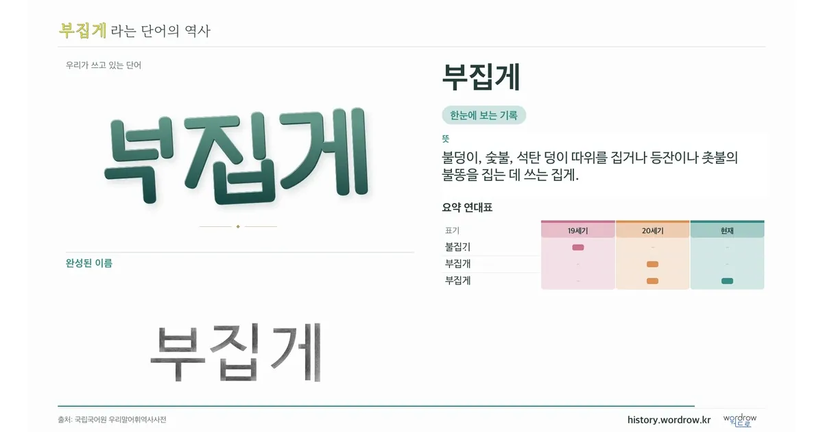 부집게 대표 이미지