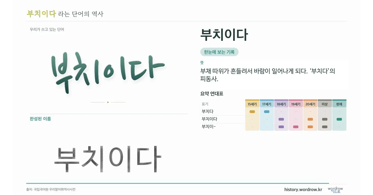 부치이다 대표 이미지