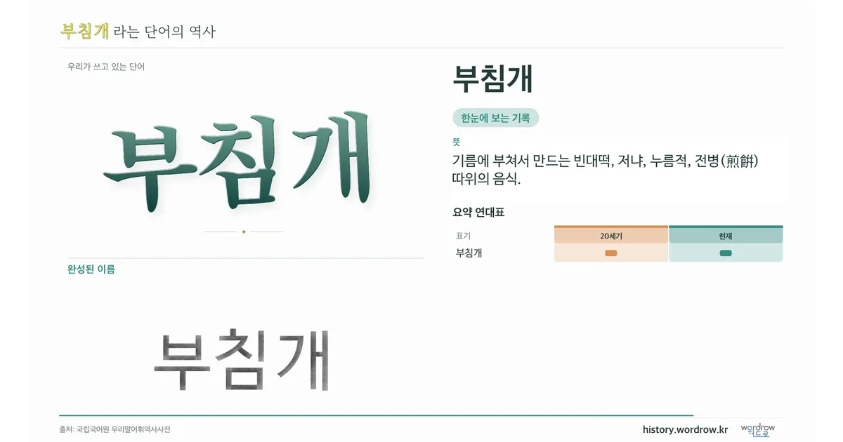 부침개 대표 이미지