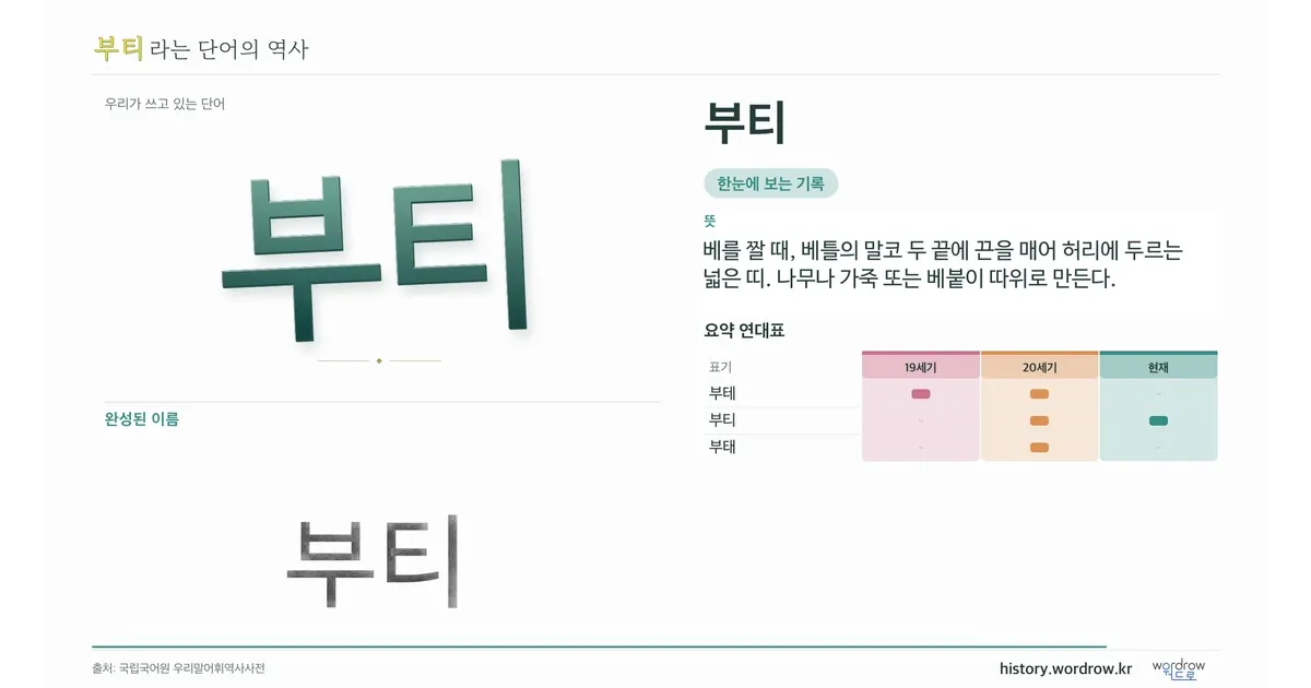부티 대표 이미지