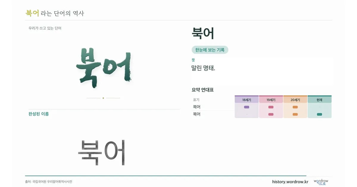 북어 대표 이미지